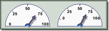 Adjusting start and end angles of scale (odotutex16.php)