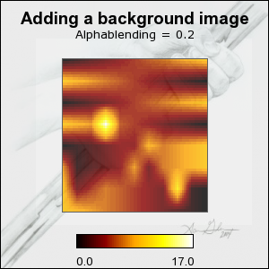 Matrix alpha blending=0.2 (matrix_ex04.1.php)