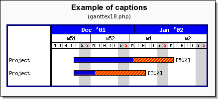 Adjusting the plot box around the gantt chart (ganttex18.php)