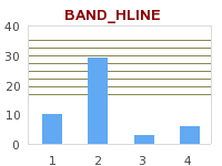 BAND_HLINE (smallstaticbandsex7.php)